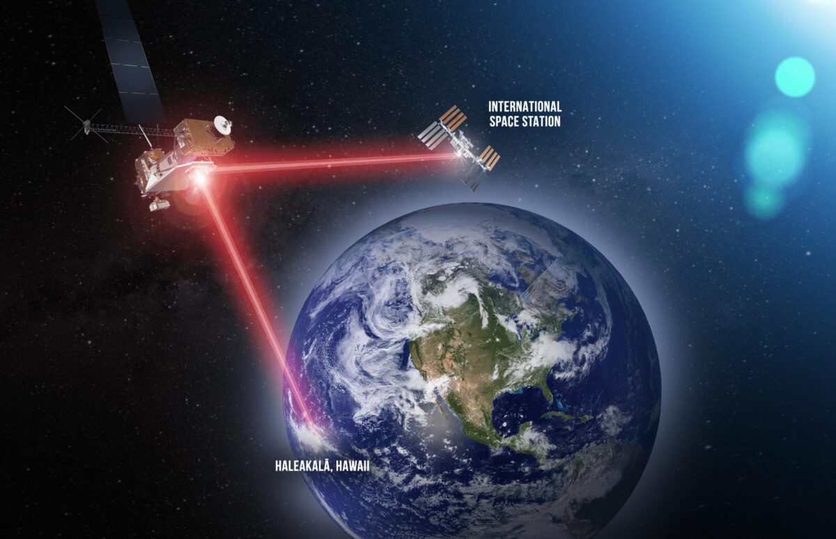 Komunikacja laserowa LCRD / Źródło: NASA/SciTechDaily