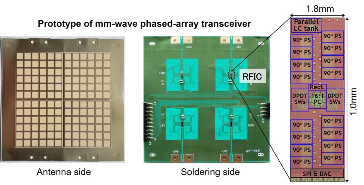 transceiver 5g prototyp / Źródło: Tokyo Institute of Technology
